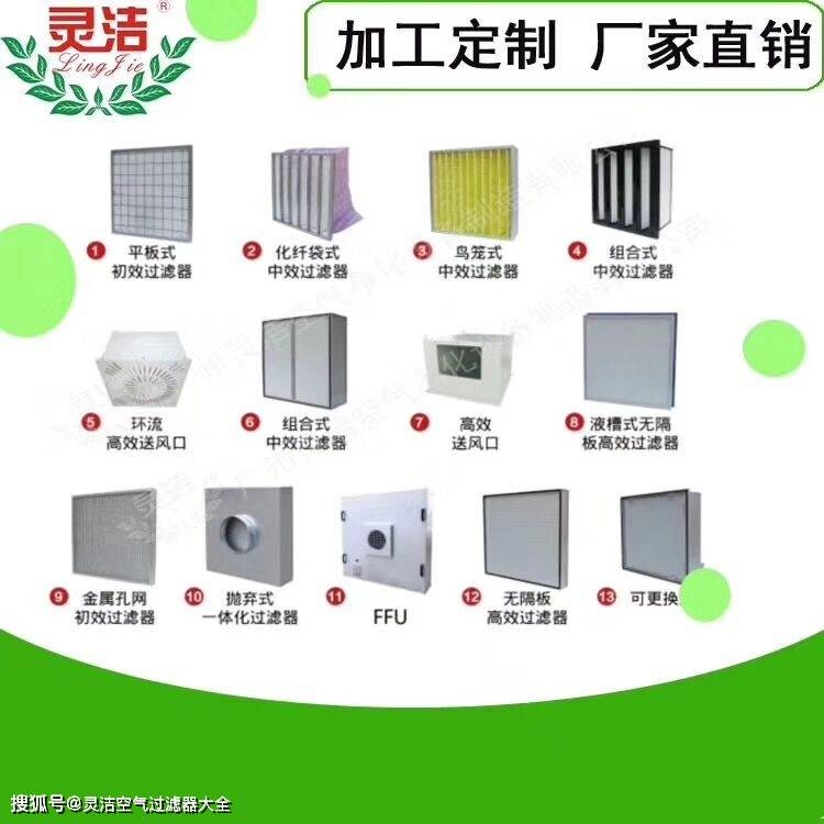 方艙醫(yī)院負(fù)壓隔離病房高效過濾器維護(hù)