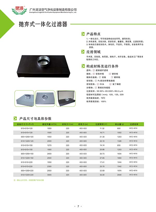 一體式高效送風(fēng)口標(biāo)準(zhǔn)尺寸？哪家好？