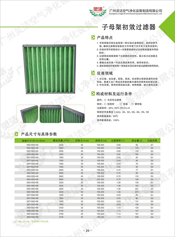 空調(diào)初效過(guò)濾網(wǎng)什么牌子好,空調(diào)初效過(guò)濾網(wǎng)采購(gòu)/批發(fā)價(jià)格
