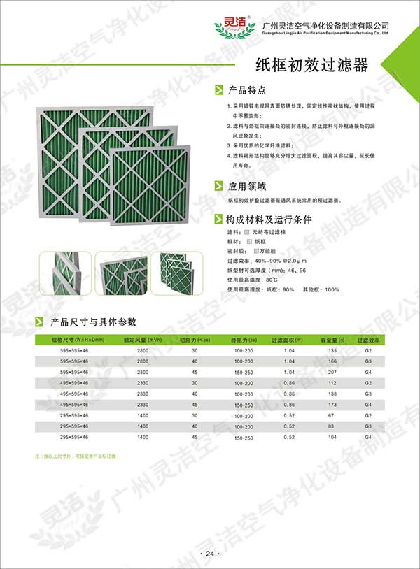 空調(diào)初效過(guò)濾網(wǎng)什么牌子好,空調(diào)初效過(guò)濾網(wǎng)采購(gòu)/批發(fā)價(jià)格