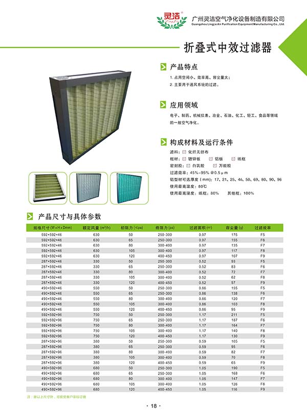 板式中效過(guò)濾器用途 板式中效過(guò)濾器用途
