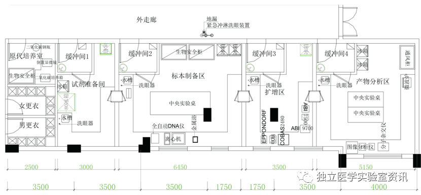某醫(yī)院PCR實(shí)驗(yàn)室平面圖 某醫(yī)院PCR實(shí)驗(yàn)室平面圖